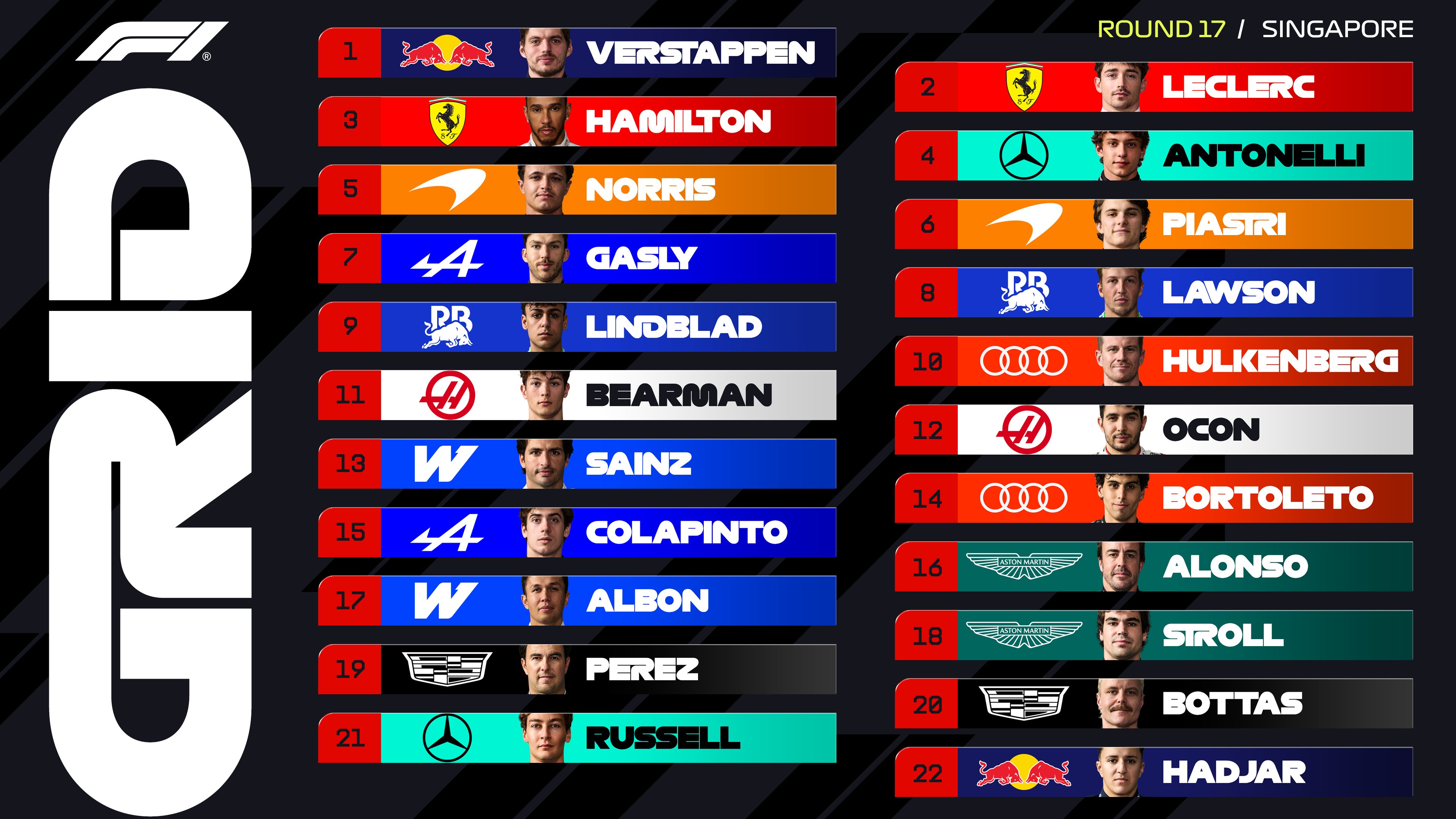 La cr&iacute;tica de Pierre Gasly a la F1 por el choque de Norris y la comparaci&oacute;n con el castigo a Franco Colapinto en Bak&uacute;