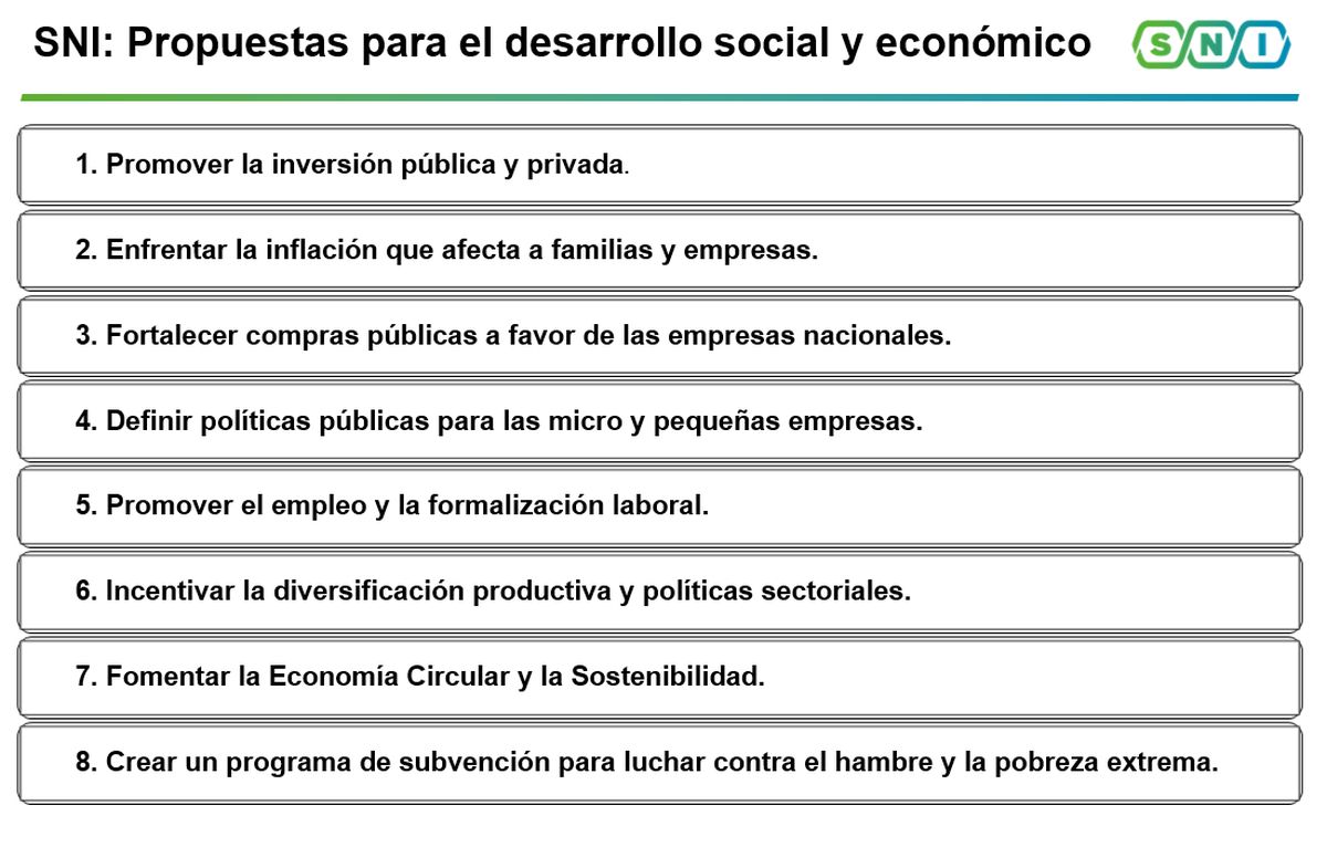 Sni Presenta Propuestas Para El Desarrollo Social Y Económico Del Perú Infobae 0163