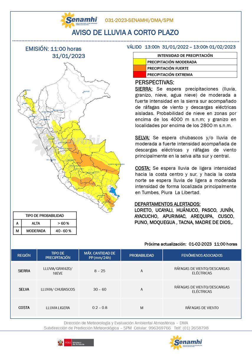 Senamhi reporta intentas lluvias en diferentes provincias
Foto: Senamhi