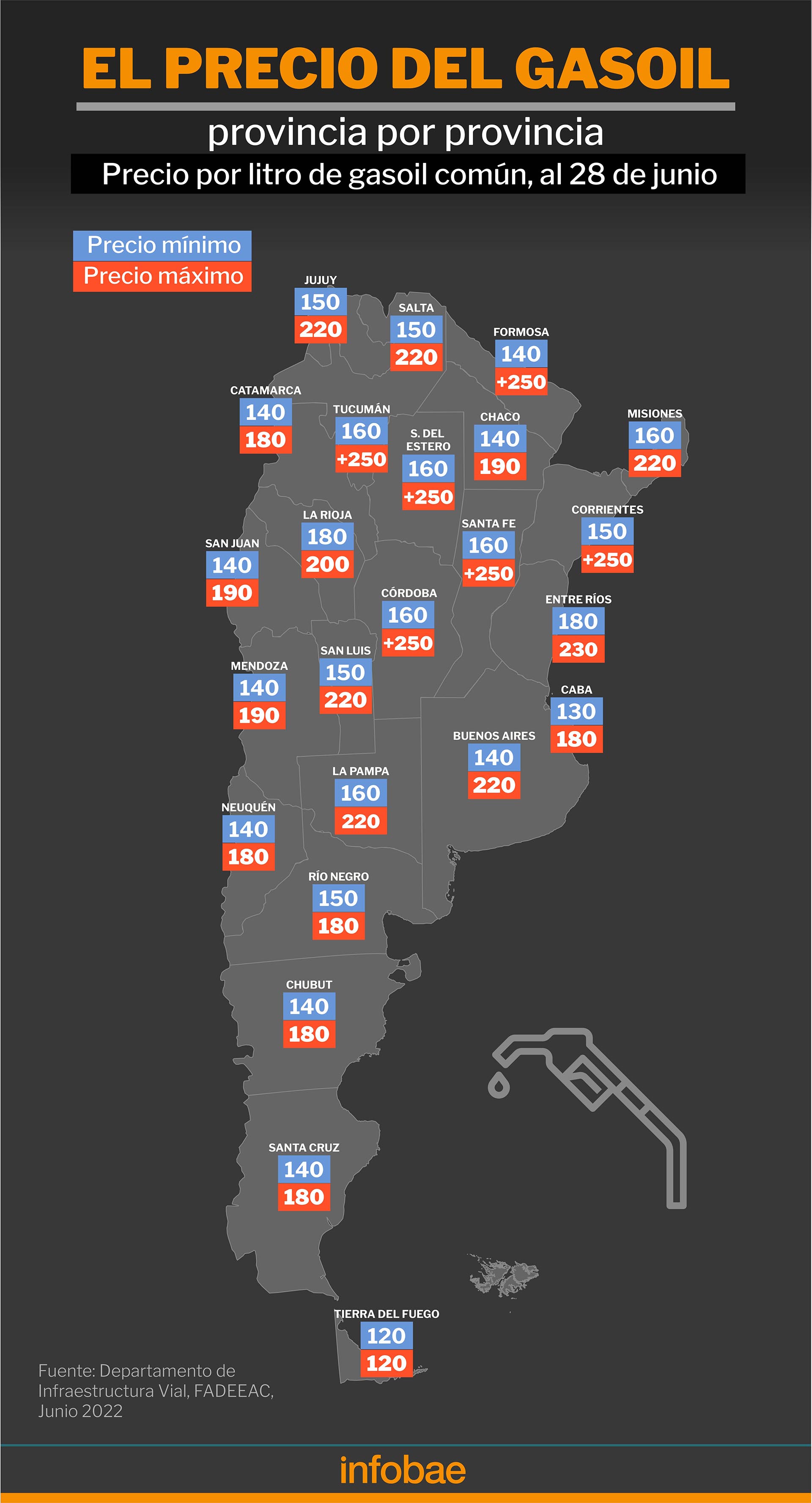 El mapa con los precios del gasoil en diferentes provincias del país. 