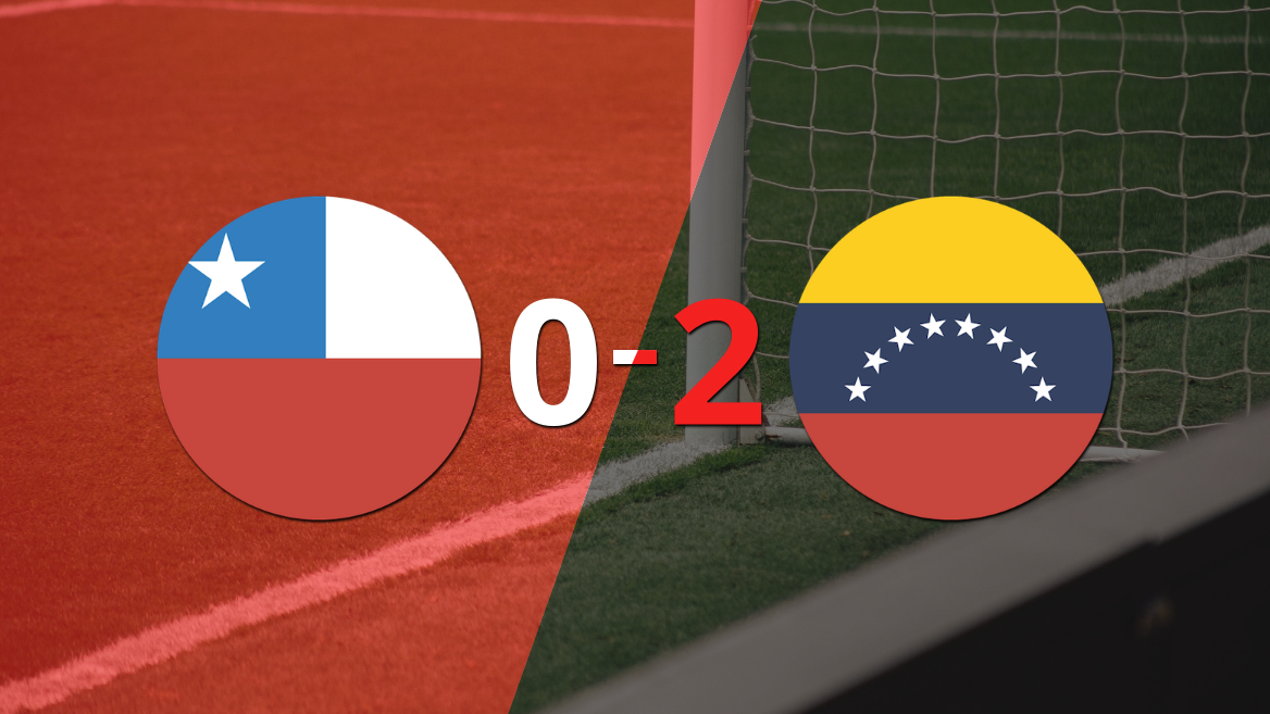Chile no pudo en casa con Venezuela y cayó 2-0