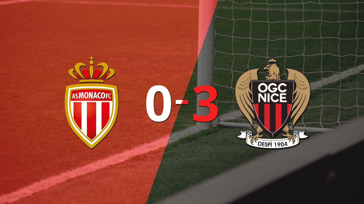 Nice goleó 3-0 a Mónaco con doblete de Terem Moffi