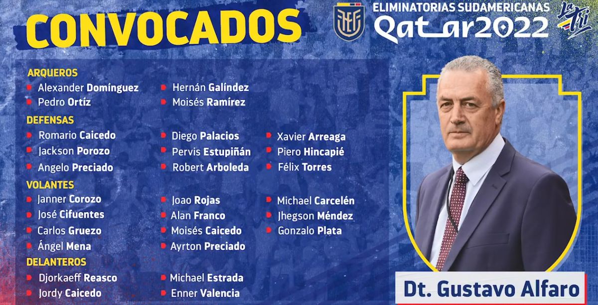Lista de convocados de Ecuador para las Eliminatorias Qatar 2022 (Foto: FEF)