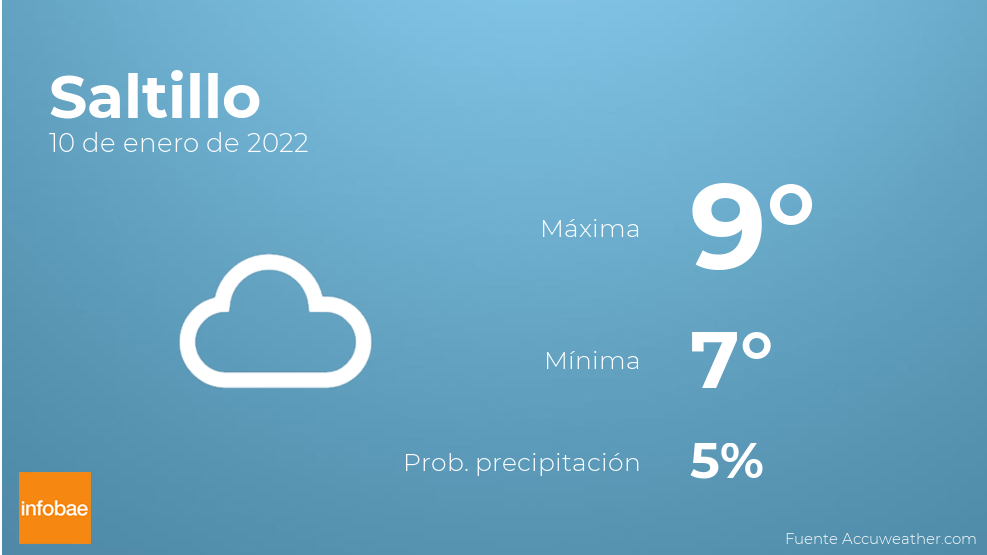 Previsión meteorológica: El tiempo hoy en Saltillo, 10 de enero