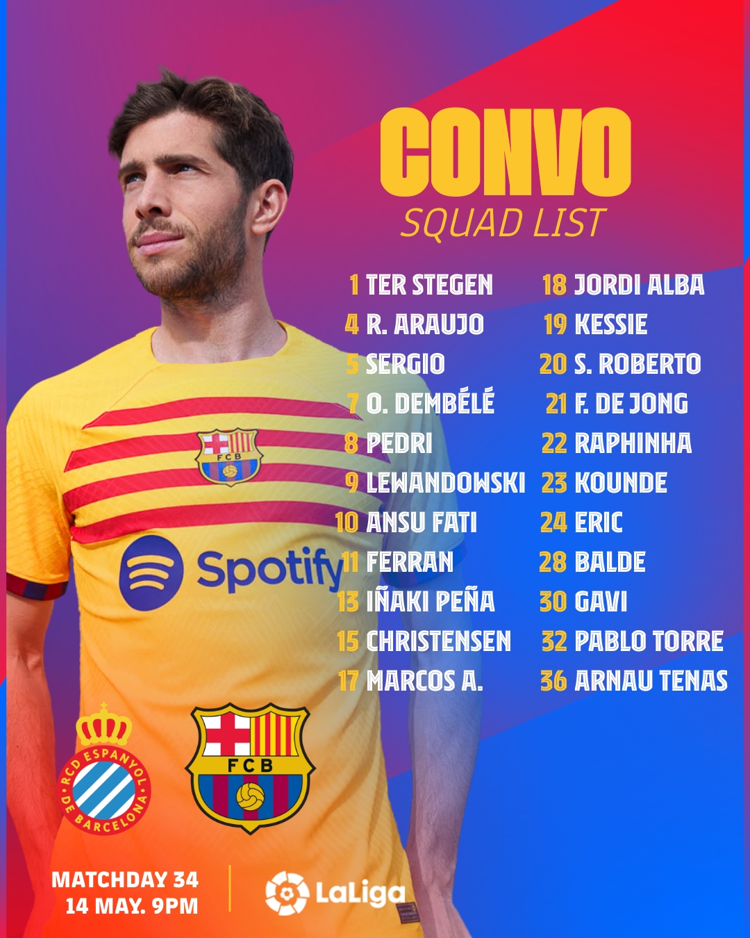 Lista de convocados de Barcelona para el duelo contra Espanyol por LaLiga Santander.