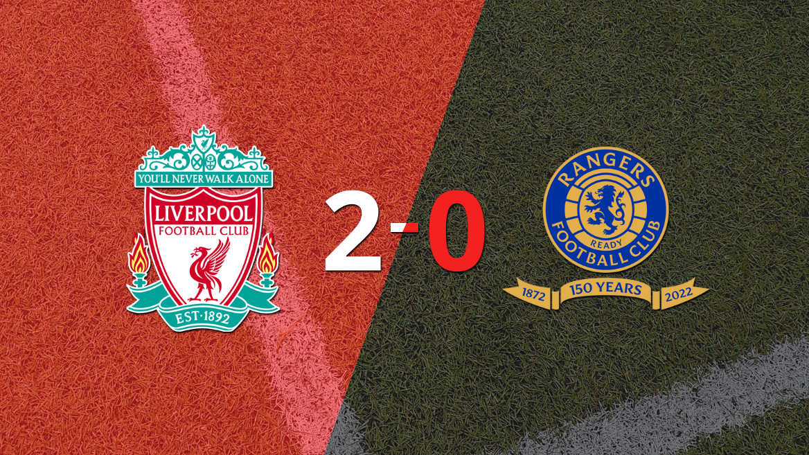 Victoria en casa de Liverpool ante Rangers por 2-0