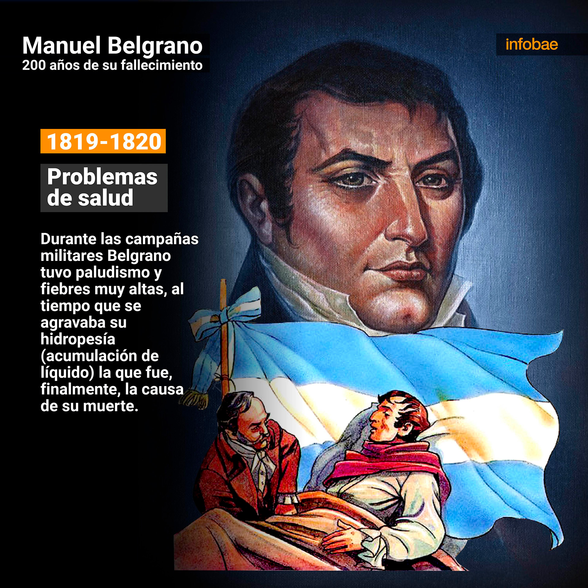 Video La Historia De Manuel Belgrano En 114 Segundos Y 8 Imágenes