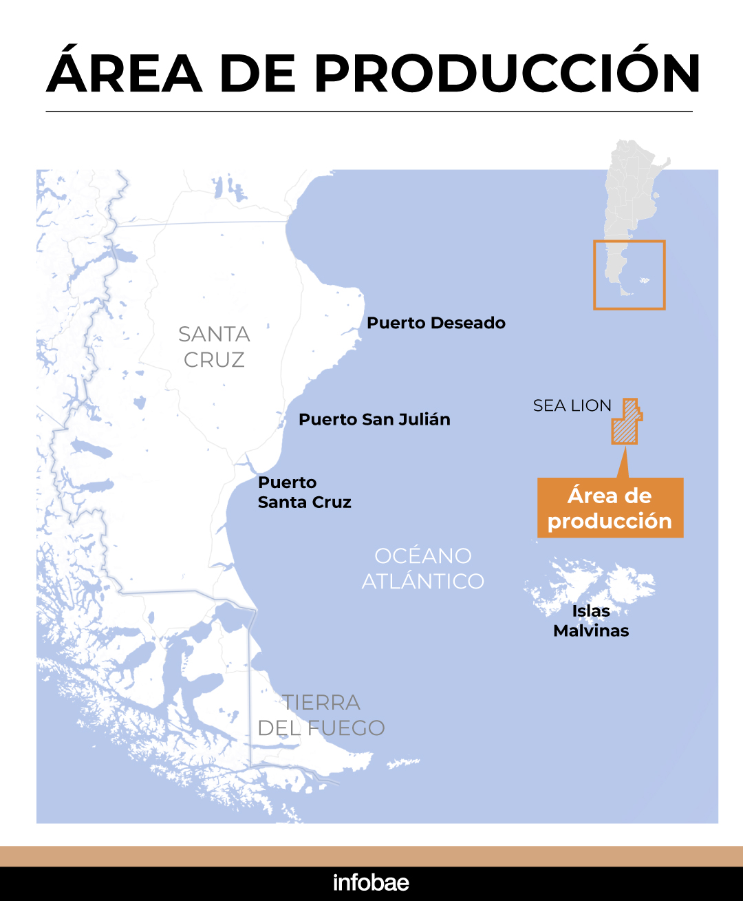 infografia