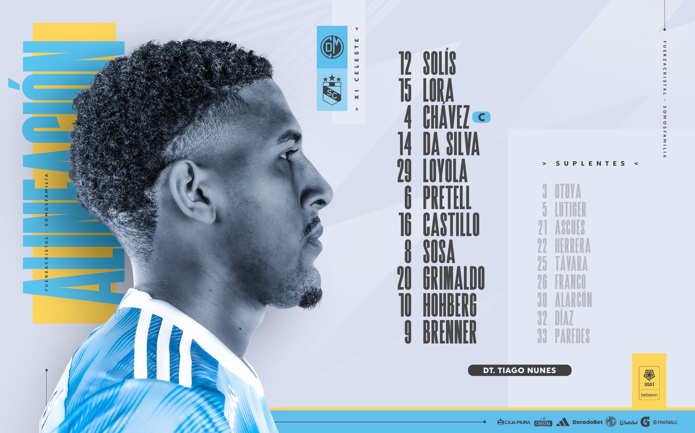 Sporting Cristal vs Municipal: alineación 'celeste' para el partido por la Liga 1