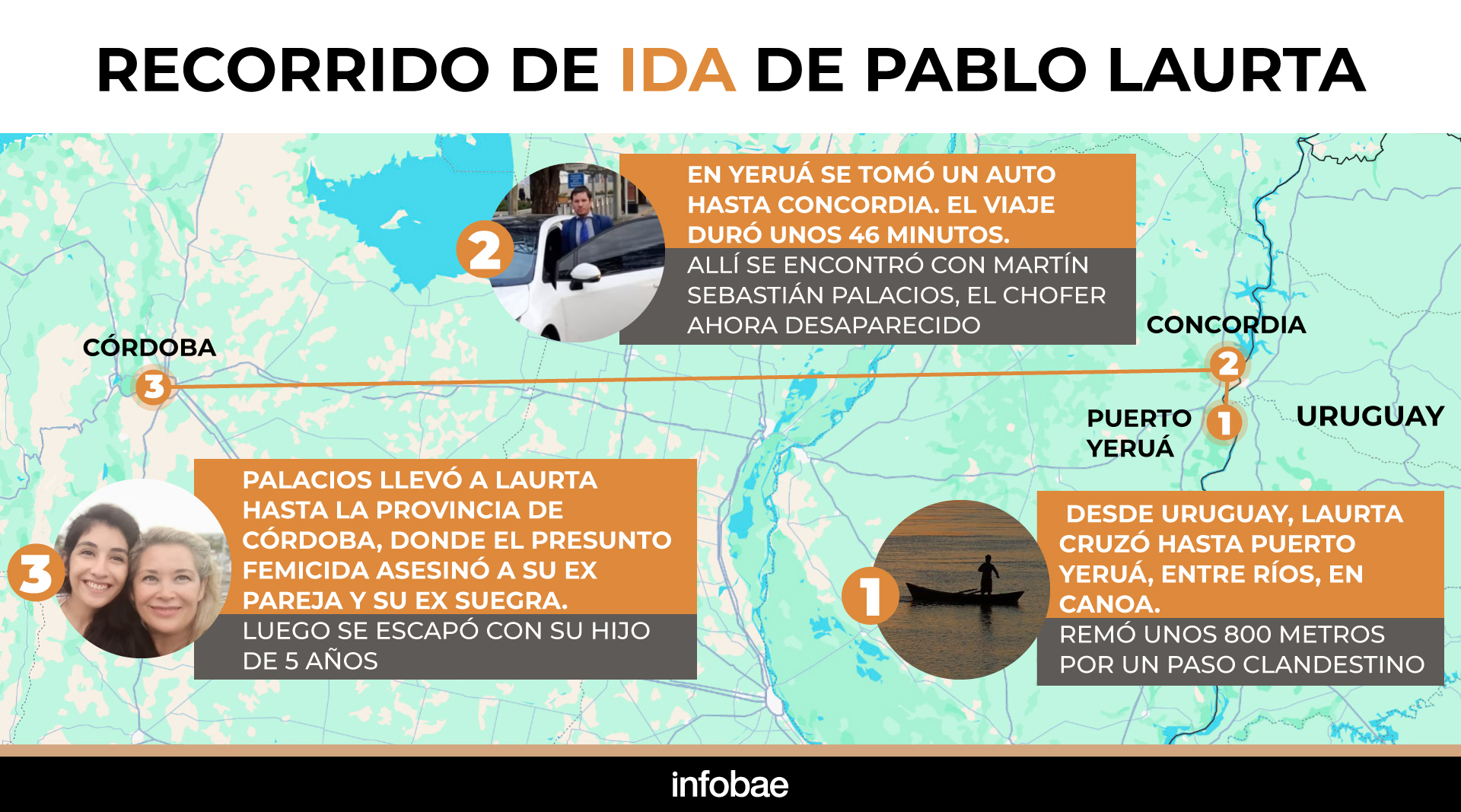El embajador Alec Oxenford confirmó que próximamente se anunciará un acuerdo comercial “muy importante” entre Estados Unidos y Argentina