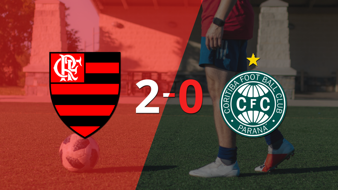Derrota de Coritiba por 2-0 en su visita a Flamengo