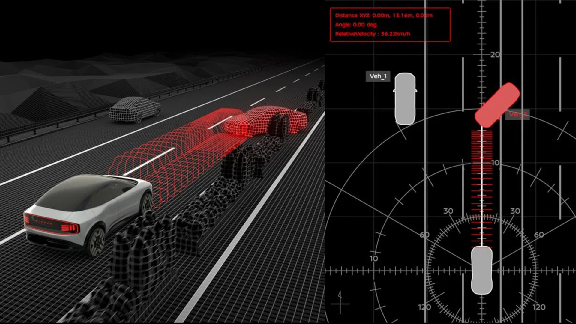 Bilen går videre gjennom en virtuell datamaskinbane, som permanent registrerer data om den, for å utføre en eventuell unnamanøver samtidig som den husker omgivelsene.