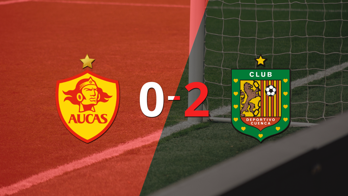 Aucas no pudo en casa con Deportivo Cuenca y cayó 2-0