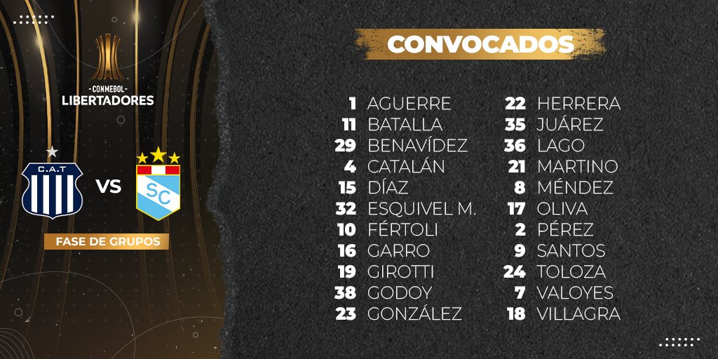 Convocados de Talleres de Córdoba para el partido de hoy ante Sporting Cristal.