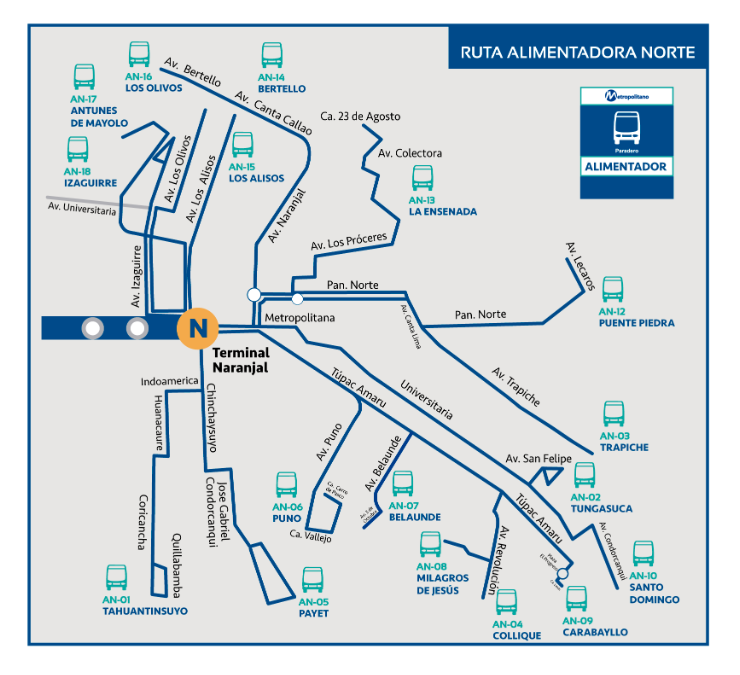 Alimentadores Del Metropolitano Diferencias Entre Los Buses Y Cuáles Son Las Rutas Infobae