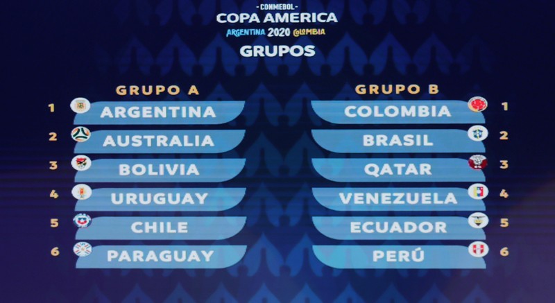 Se Confirmó El Calendario De La Copa América 2021 Las Sedes Y Las Fechas De Los Partidos Infobae