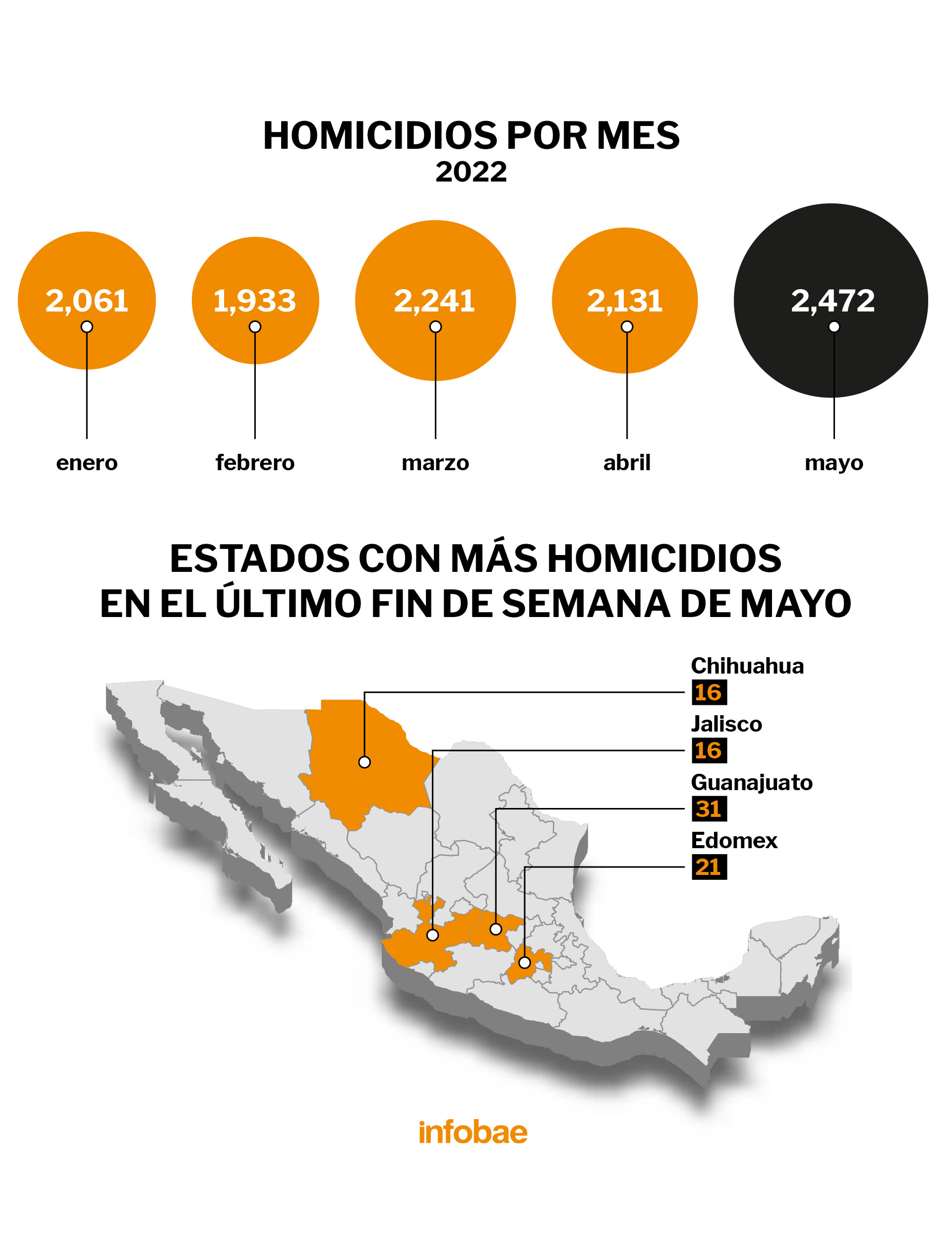 (Imagen de Infoabe México)
