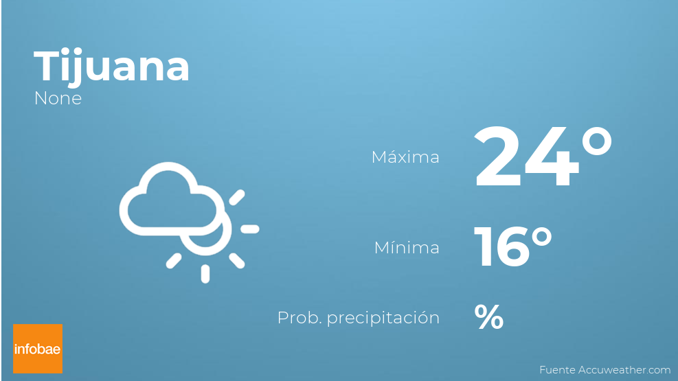 Clima En México El Estado Del Tiempo Para Tijuana Este 15 De Junio Infobae 8312