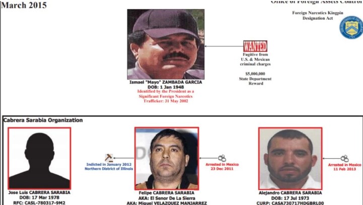 Así inició la alianza entre los Zambada y los Cabrera Sarabia, el grupo que  pelea la guerra contra Los Chapitos - Infobae