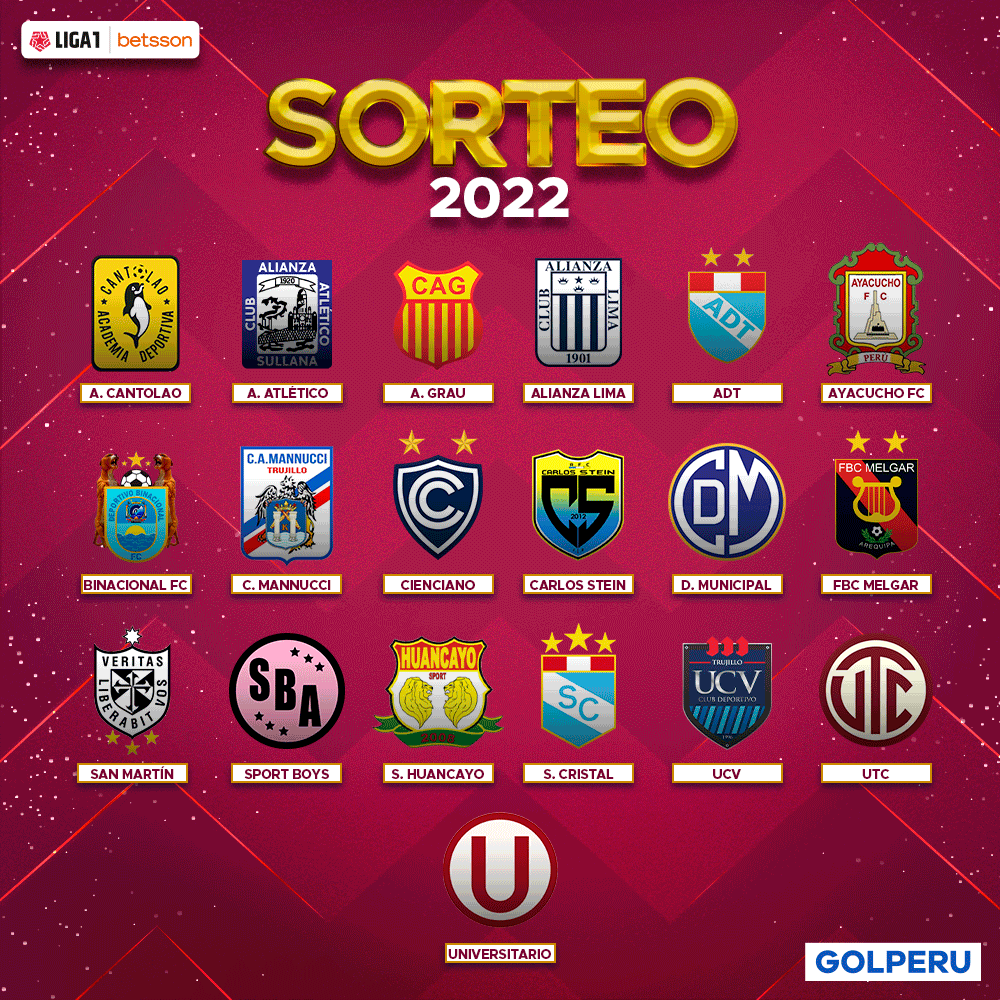 Los 19 equipos de Liga 1 2022.