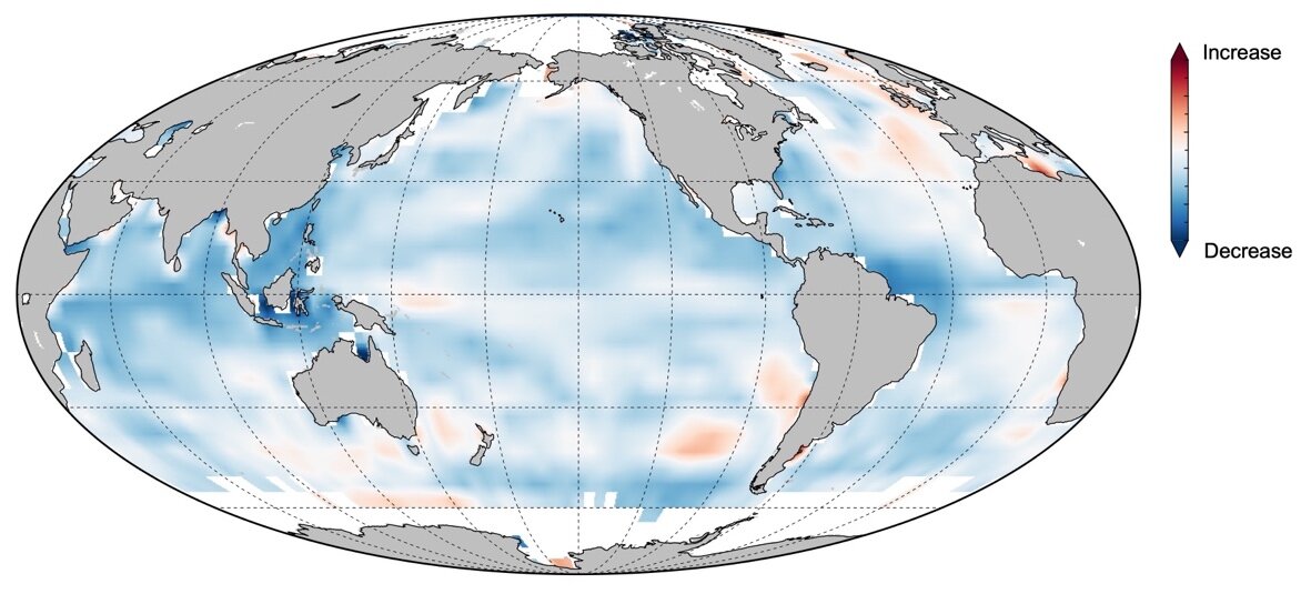 Las capas mixtas más profundas del océano suelen caracterizarse por un mayor nivel de calor y esto produce la memoria oceánica dando a las otras capas una mayor inercia térmica (Fuente: Shi, et al. 2022)