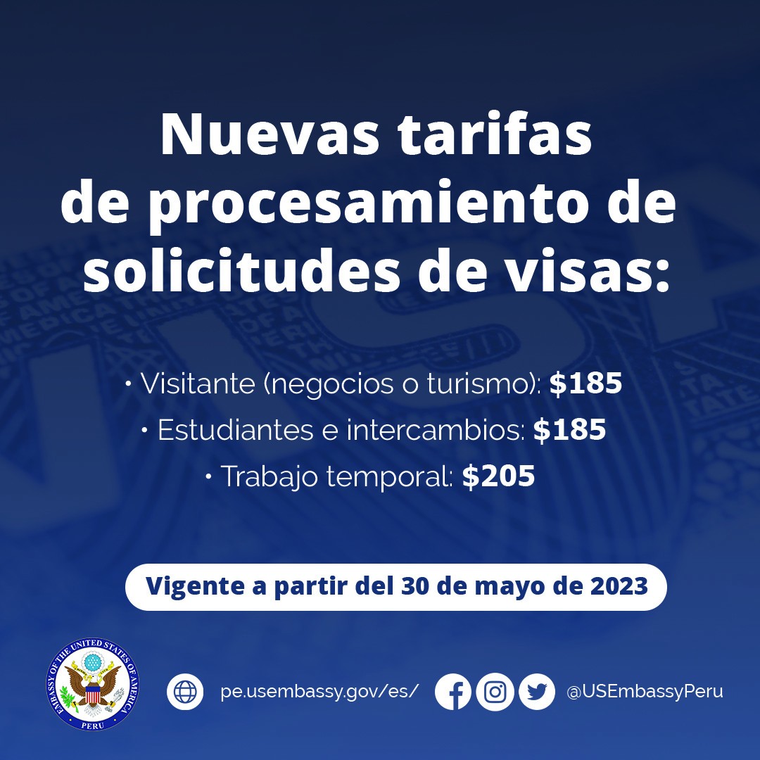 Nueva Tarifa Para La Visa A Estados Unidos Precios Y Cómo Pagar Infobae 2526