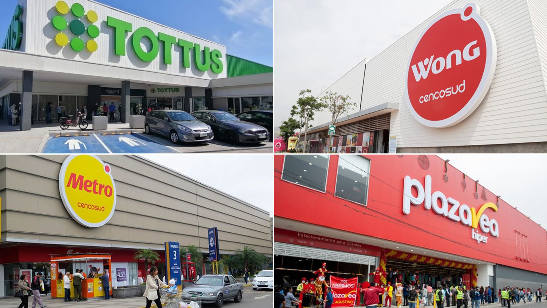 Horarios de supermercados en Perú por Navidad y Año Nuevo