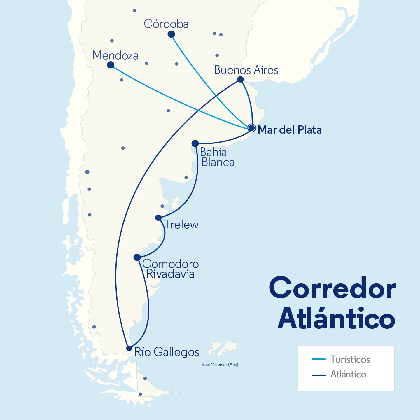 El Corredor Atlántico que recuperará la empresa aérea de bandera