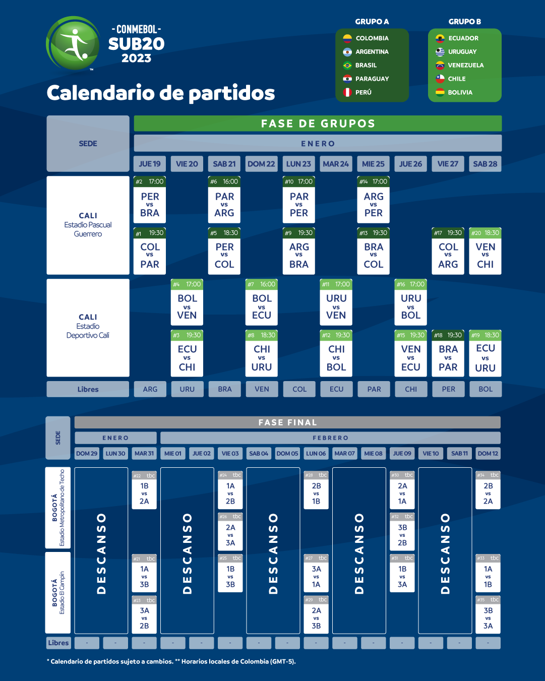 Selección Peruana Sub 20 Fixture De La ‘bicolor En El Sudamericano De Colombia En 2023 Infobae 5429