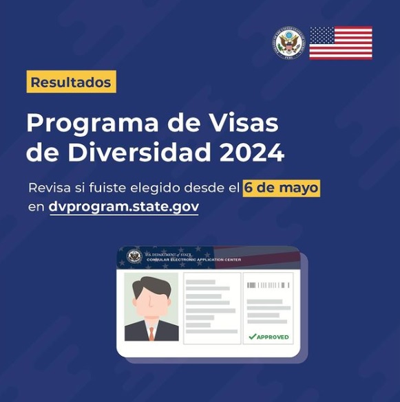 Lotería De Visas 2024 A Estados Unidos ¿cómo Saber Si Fuiste Elegido Infobae