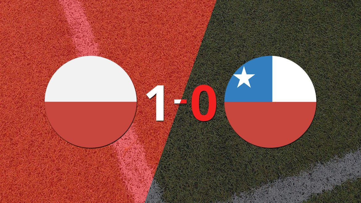 Polonia venció por la mínima a Chile