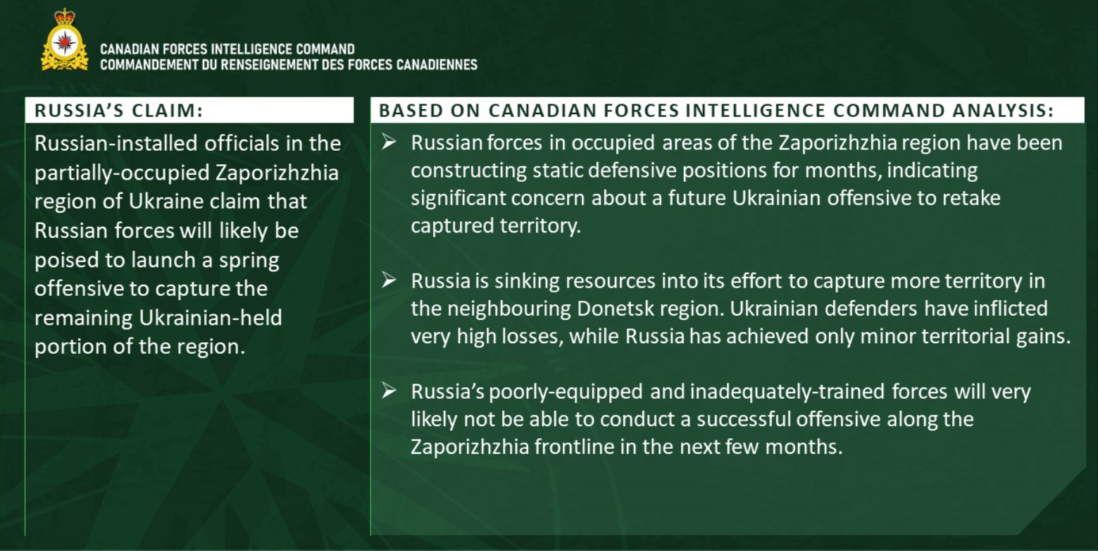 “Las mal equipadas e inadecuadamente entrenadas tropas de Rusia probablemente serán incapaces de triunfar en su ofensiva sobre la línea del frente de Zaporizhzhia en los próximos meses”, aseguró el Ejército canadiense en una publicación en Twitter.