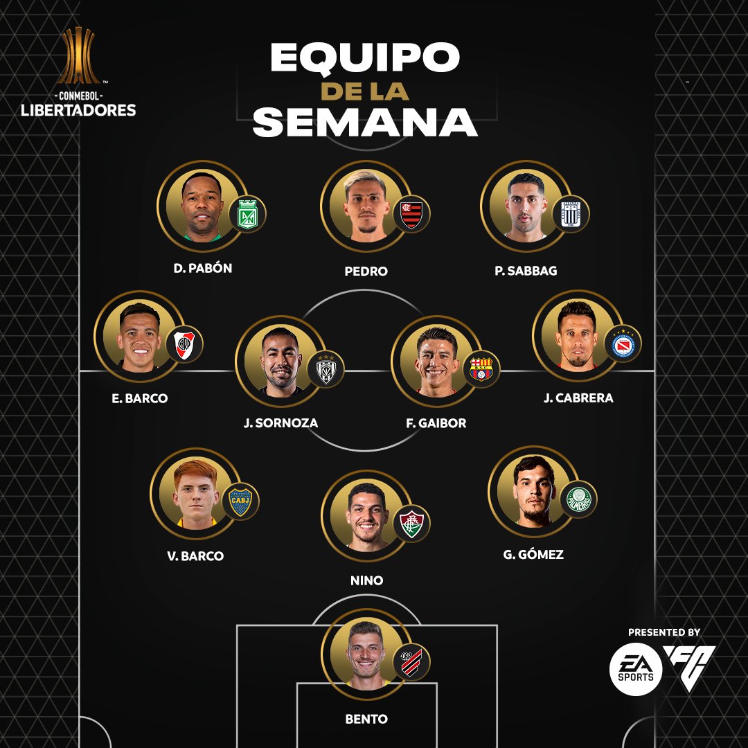 Pablo Sabbag in the team of the date of the Copa Libertadores.