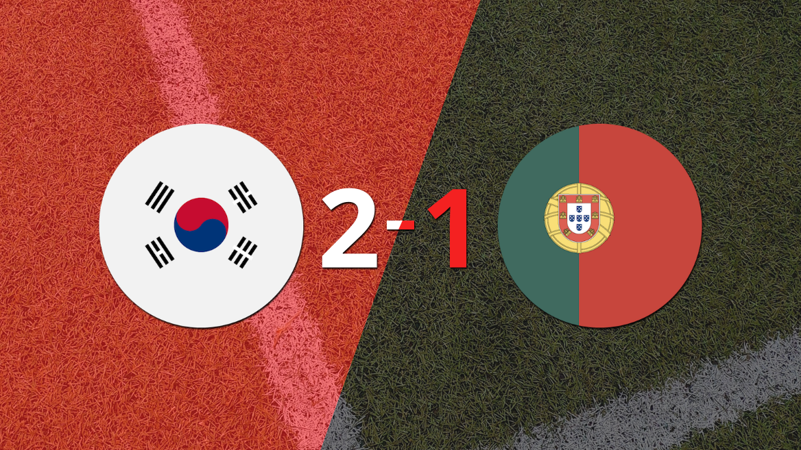 Mundial 2022: Rep. de Corea sacó el triunfo por 2-1 ante Portugal