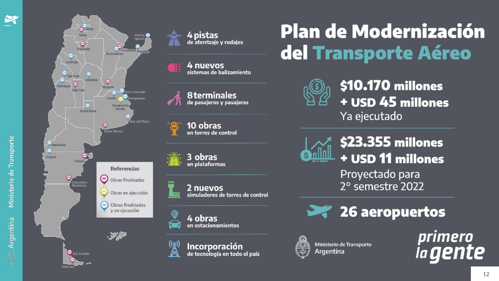 Las obras en los aeropuertos 