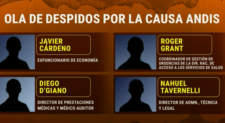 Suman once los funcionarios desplazados por escándalo de coimas en ANDIS