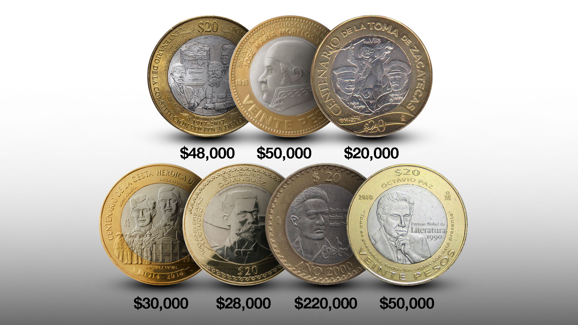 7 monedas conmemorativas a precios descomunales: una de ellas se ofrece en 200 mil pesos