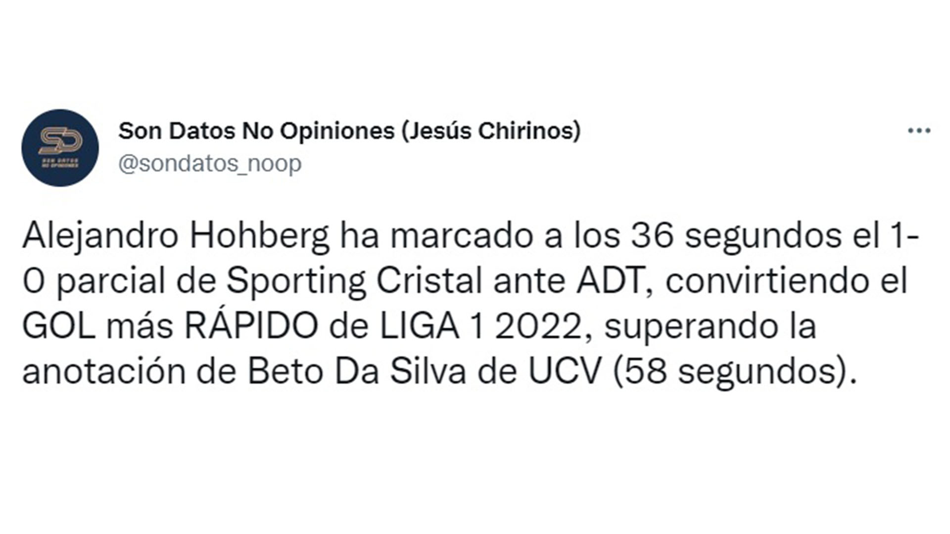 Dato estadístico sobre el gol de Alejandro Hohberg en el Sporting Cristal vs ADT.