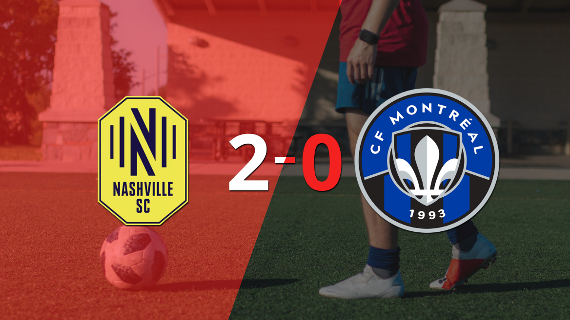 Derrota de CF Montréal por 2-0 en su visita a Nashville SC