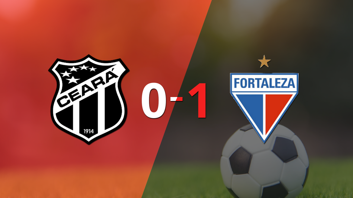 Con un marcador 1-0, Fortaleza derrotó a Ceará por el clássico &quot;Rei&quot;