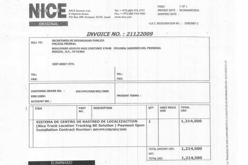 Según cotizaciones consultadas por la periodista, el precio de NiceTrack no superaba los USD 10 millones, pero fueron negociadas contrataciones por 69 millones de dólares (Foto: Twitter@R3Dmx)