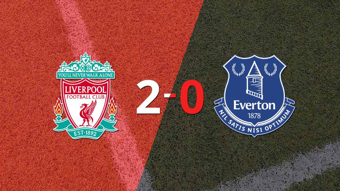 Victoria en casa de Liverpool ante Everton por 2-0