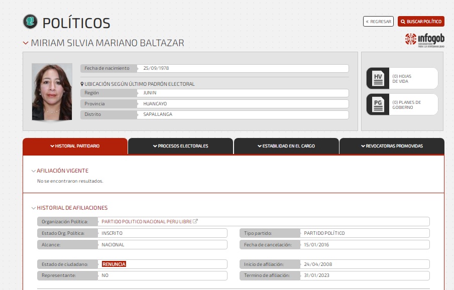 Resolución y ficha de inscripción de la nueva prefecta regional de Junín por Vladimir Cerrón y Perú Libre.