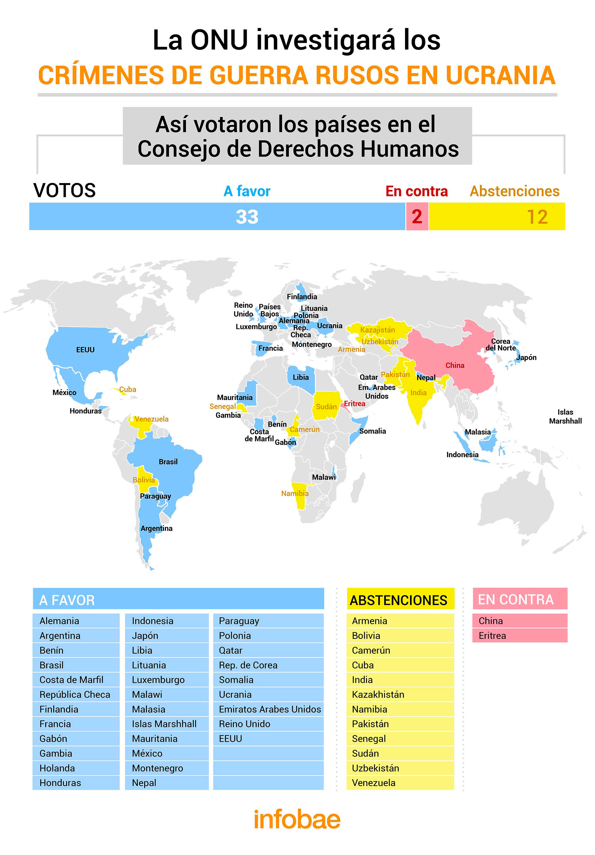 Puricelli firmó un memorando de cooperación con empresa estatal china - Guerra en Ucrania - Página 20 E4DN2ENXHRH2XGF2UNFSTFGKAI