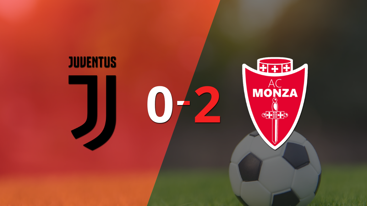 En casa, Juventus perdió 2-0 frente a Monza