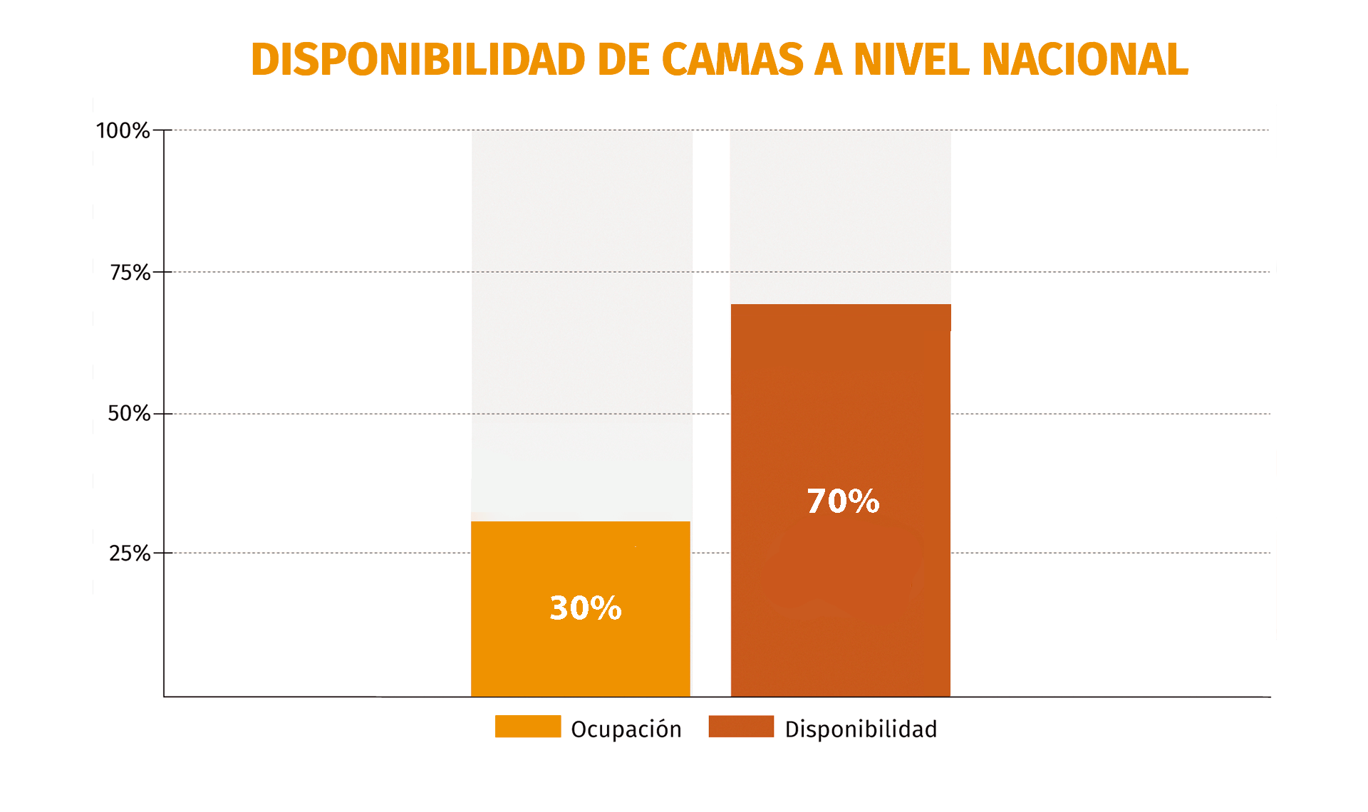 Gráfica: Jovani Pérez