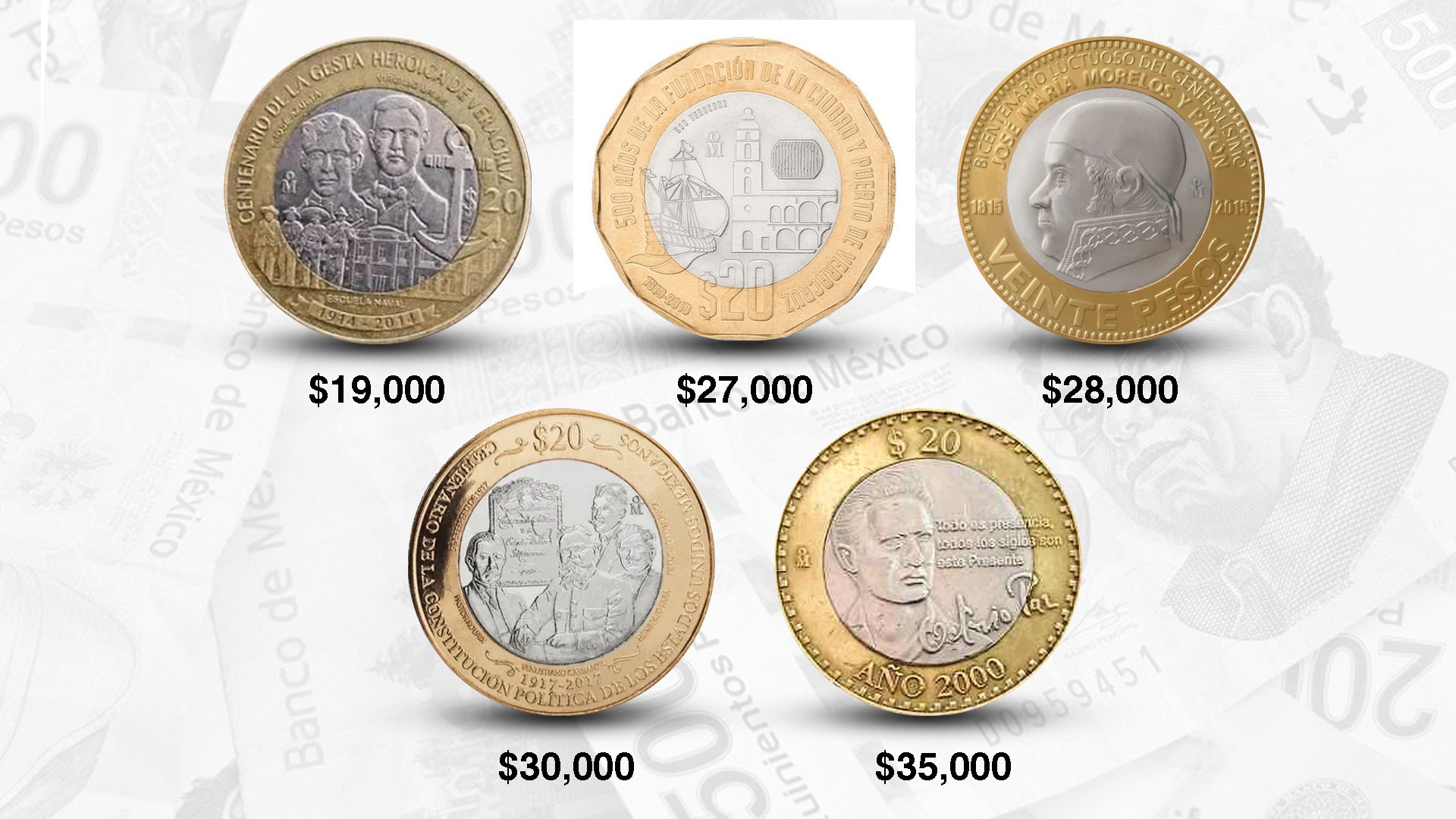 Decenas de monedas se ofrecen por internet a diversos precios. (Foto: Infobae México)