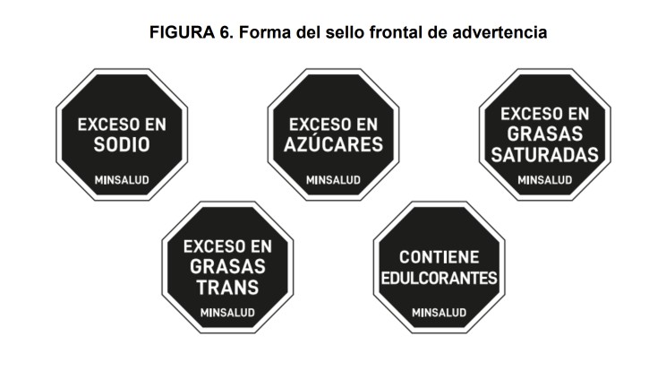 La forma de destacar la información con los nutrientes críticos en exceso será rotulando un símbolo octogonal de fondo color negro y borde blanco y en su interior el texto “EXCESO en” el nutriente en cuestión
