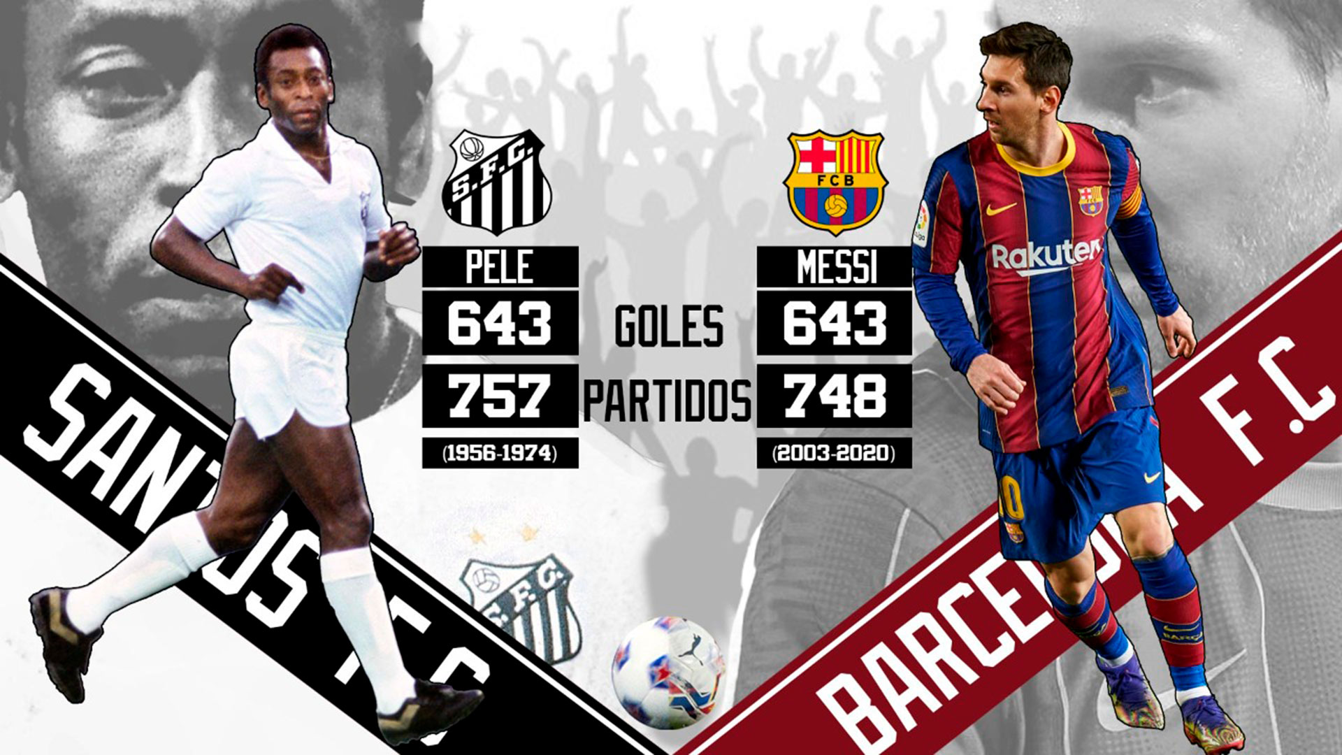 Lionel Messi alcanzó el récord de goles de Pelé en un mismo club