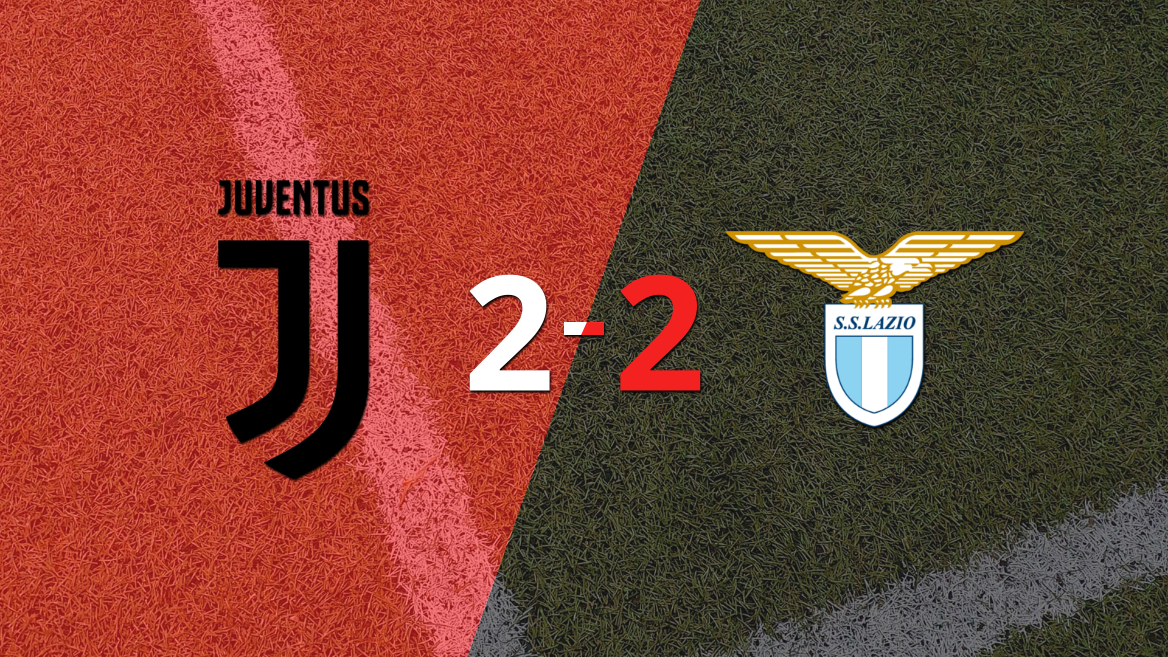 Juventus y Lazio igualaron 2 a 2